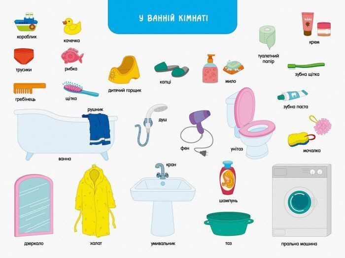 Ура, ми заговорили: Що і Де? Ранок 290470 (ДШ12901У) фото