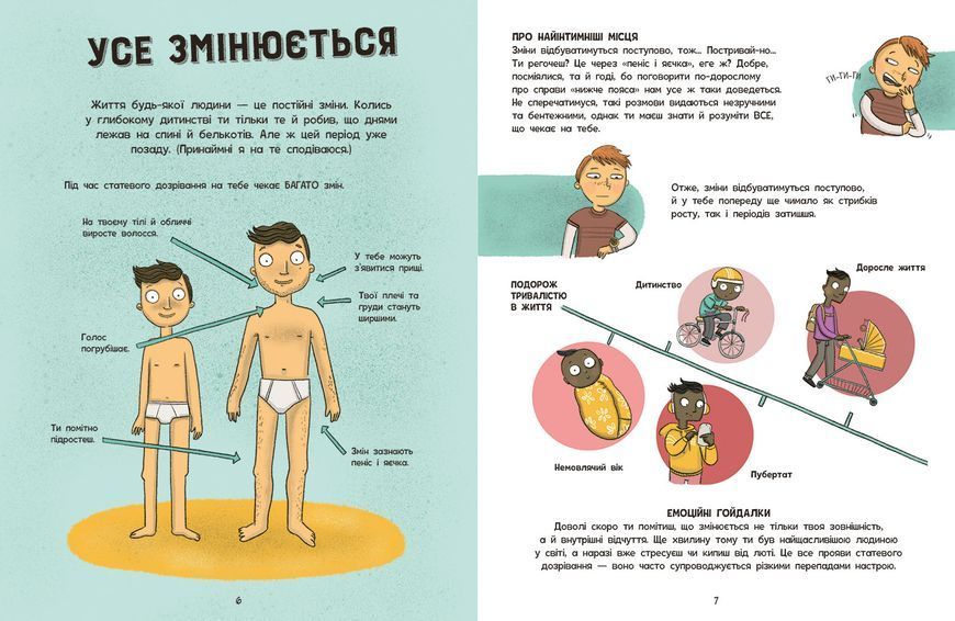 Моє тіло: Без паніки: ти просто дорослішаєш! Путівник для хлопців Ранок 562310 (N1625003У) фото