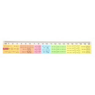Лінійка 20 см Тригонометрія 1Вересня 370447 фото