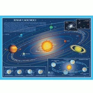 Земля у космосі, карта стінна/настільна, 65х45 см, укр.,картон/ламінована 129261 фото