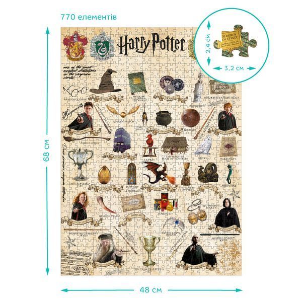 Пазл Harry Potter Easy-XL Посібник для чарівників DoDo 200569 фото