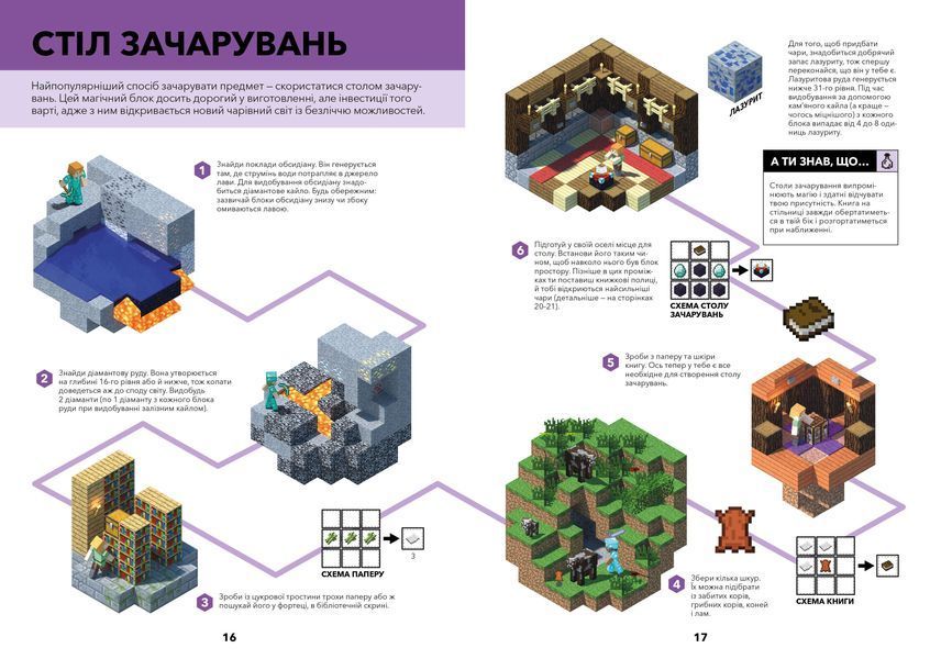 Книга MINECRAFT Довідник чарів та зілля ArtBooks 000128 фото