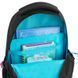 Рюкзак Education 175M-2 Anime girl GoPack GO26-175M-2 фото 10