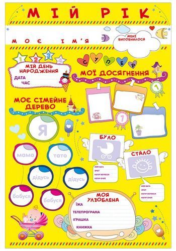 Плакати в кожний кабінет НУШ Мій рік (У); 20 13104110У фото