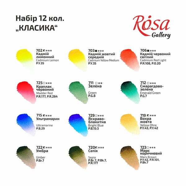 Фарби акварельні 12 кольорів в кюветах Класика ROSA Gallery 340012 фото