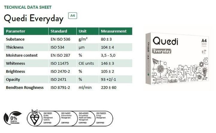 Папір офісний А4 500арк 80 г/м2 Quedi Everyday (5/200) 129705 фото