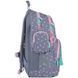 Рюкзак Education 585 Kawaii Stars Kite K25-585M-2 фото 3