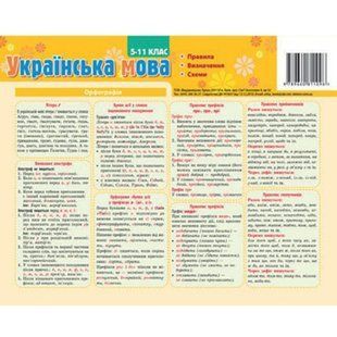 Картонка-підказка Українська мова Правила 5-11 класи 20*30 см, Зірка 66443 фото