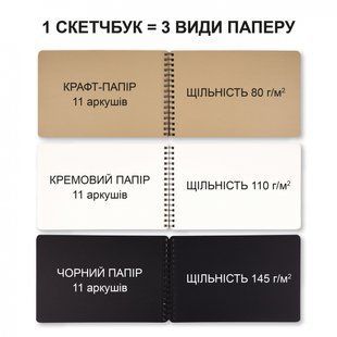 Скетчбук для графіки 3 в 1 DUAL A4 33 арк. пружина (крафт чорний кремовий папір) Santi 743281 фото