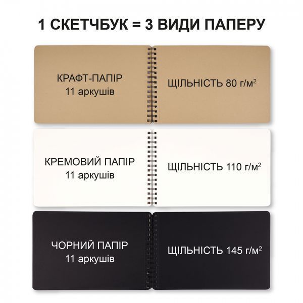 Скетчбук для графіки 3 в 1 DUAL A5 33 арк. пружина (крафт чорний кремовий папір) Santi 743282 фото