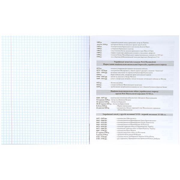 Зошит 48 клітинка Предметний Історія Classic, Kite (8/192) K21-240-04 фото