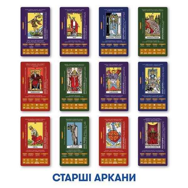 Карти Таро "Навчальні Таро Райдера - Уейта" ORNER orner-2684 фото