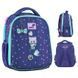 Рюкзак Education каркасний 555 Be Friends Kite K26-555S-3 фото 12