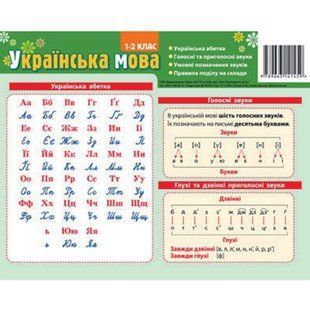 Картонка - підказка Абетка Укр. Мова 20*15 см Зірка 66439 фото