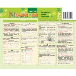 Картонка - підказка Біологія 7-11 класи 20*30 см, Зірка 66445 фото